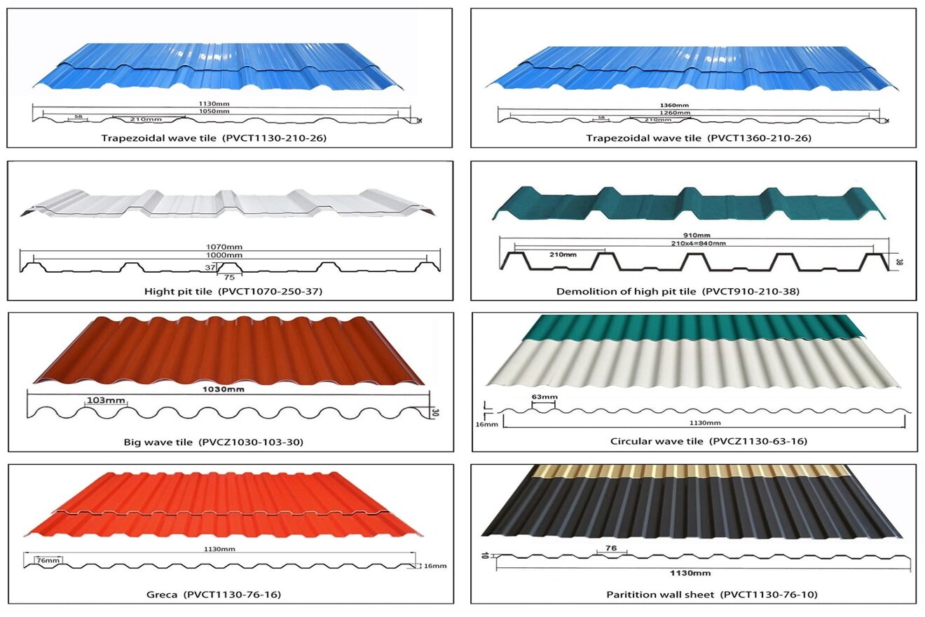 ASA PVC Trapezoidal/ Corrugated Roof Tile Extrusion Line